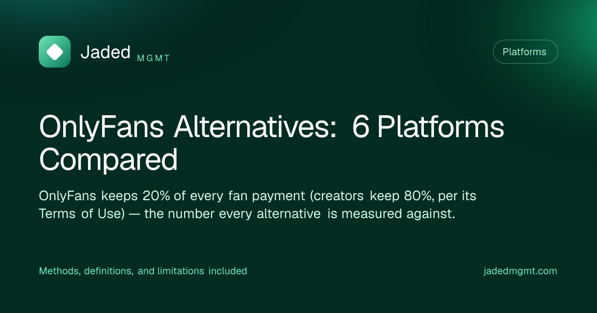 Visual summary for OnlyFans Alternatives: 6 Platforms Compared